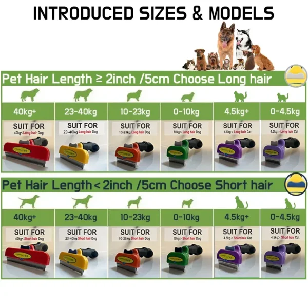 Cepillo para perros y gatos